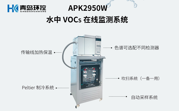 APK2950W水中VOCs在線監測系統