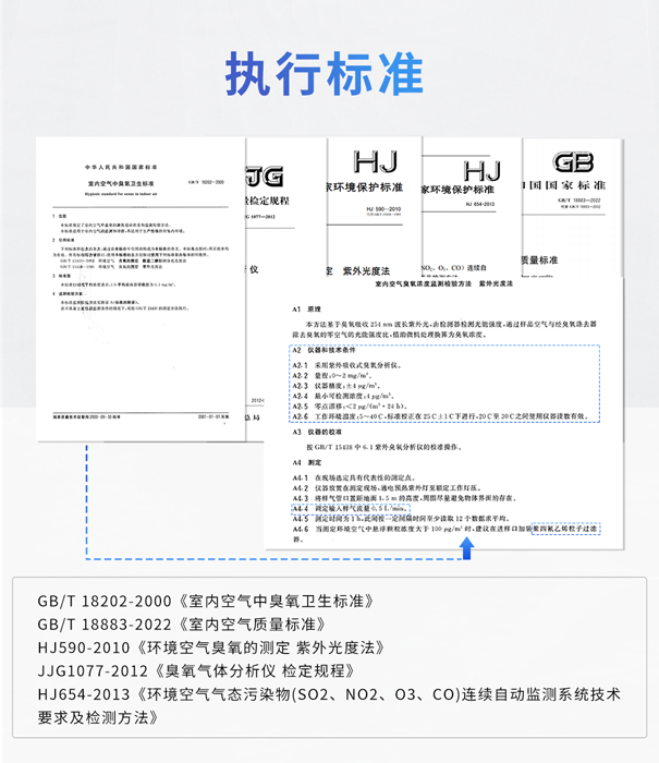 GHK100便攜式臭氧測試儀-執(zhí)行標(biāo)準(zhǔn)